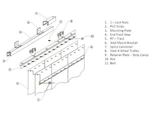 Sliding Strip Curtain Doors - Bi Part & Single Slide